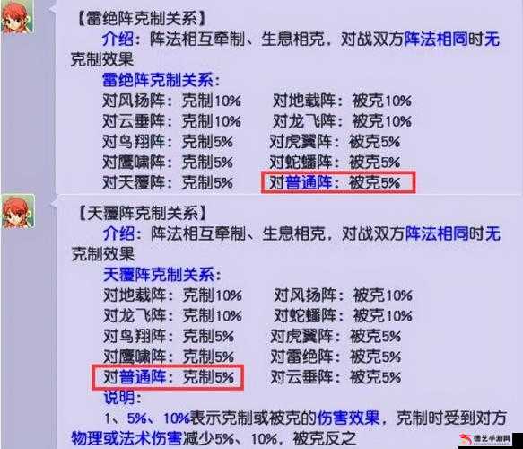 梦想新大陆游戏深度解析，全面探索阵法之间的克制与被克制关系