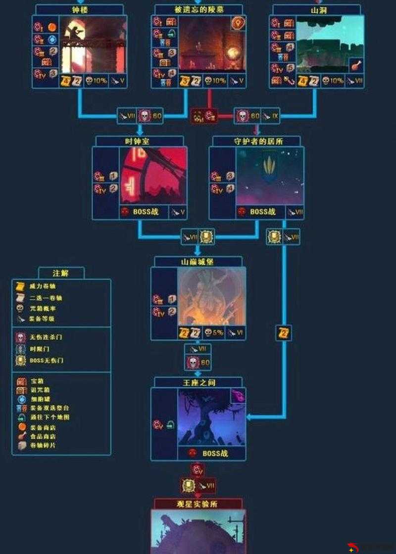 重生细胞中摩擦符文的作用及详细解析，探索游戏机制与符文功能