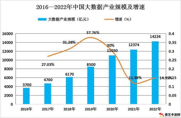 一二三产区的发展前景对于经济增长的重要意义及未来趋势分析