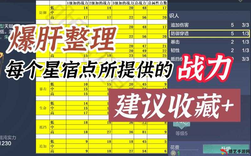 妄想山海游戏中云端秘境的具体位置及高效前往方法全面解析