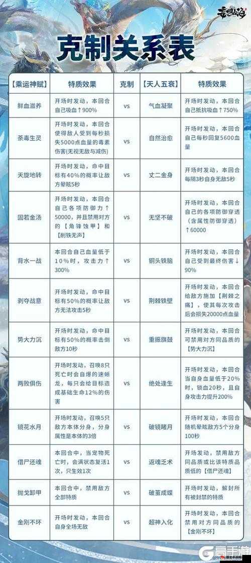 妄想山海游戏内传送功能详解，掌握高效传送方法与技巧指南