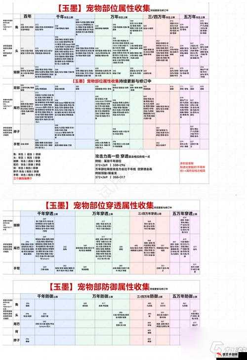 妄想山海游戏地图传送全攻略，详细解析地图传送方法与步骤